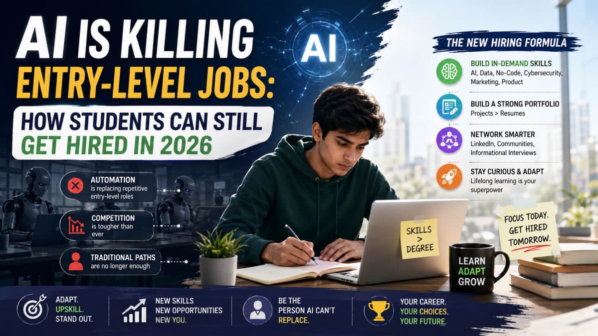 AI Is Killing Entry-Level Jobs: How Students Can Still Get Hired in 2026