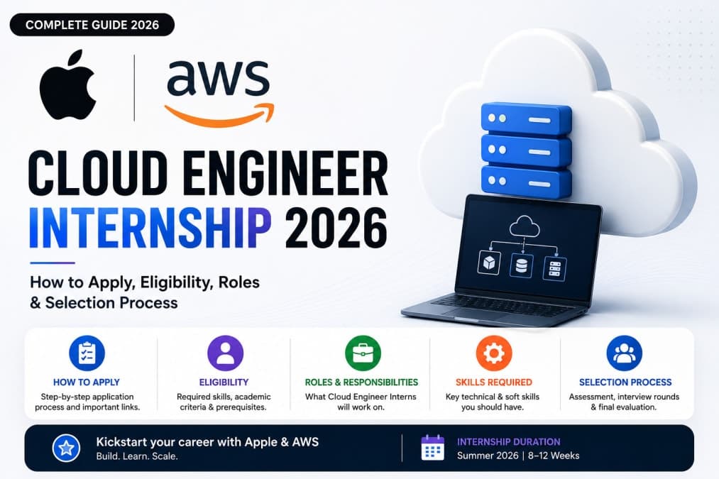 Apple AWS Cloud Engineer Internship 2026: How to Apply, Eligibility, Roles & Selection Process